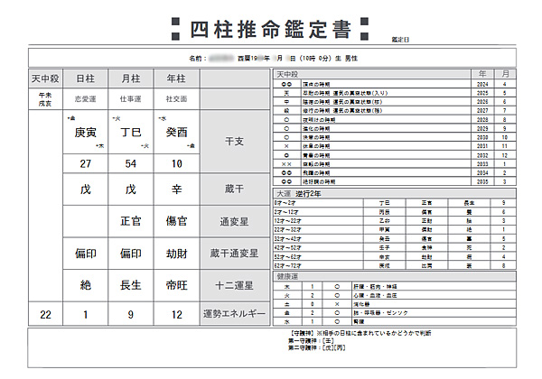 推命NAVI｜四柱推命鑑定書