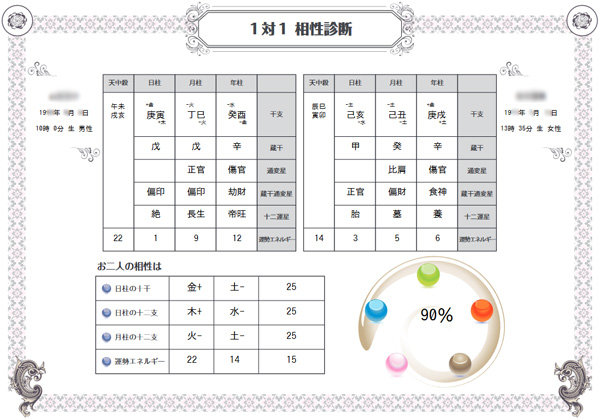 推命NAVI｜1対1相性診断